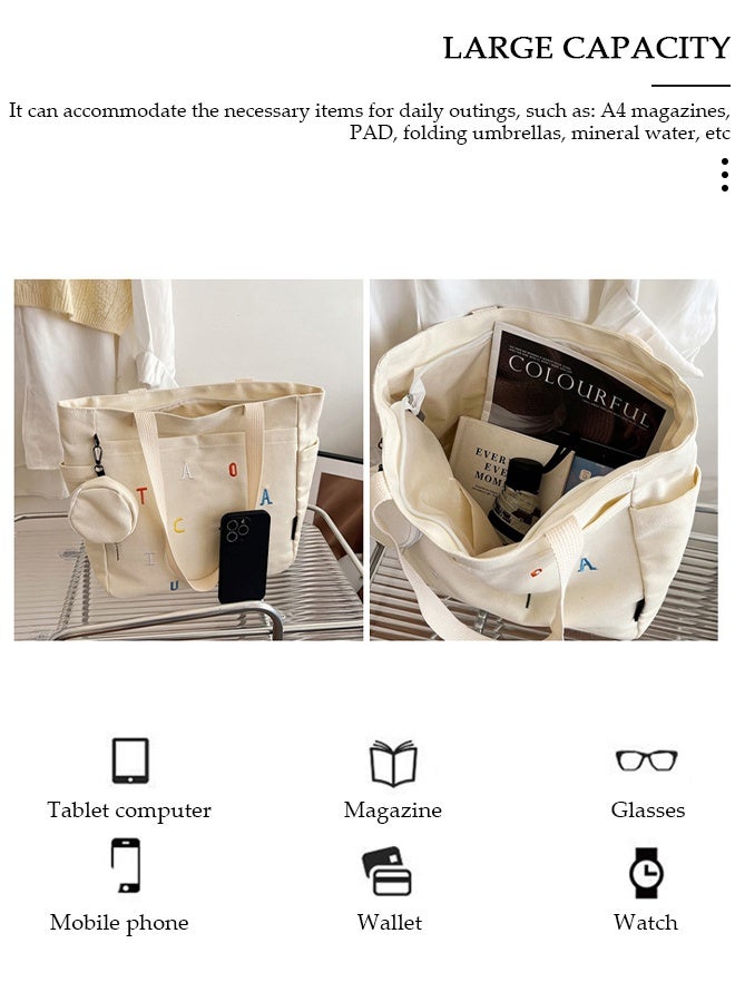 DUNISO Stylish Large Canvas Tote for Women,Simple One-Shoulder Canvas Bag, Simple Large-Capacity Handbag, Casual Art Canvas Travel Bag, Fashion Shoulder Bag for Work Travel - Image 4