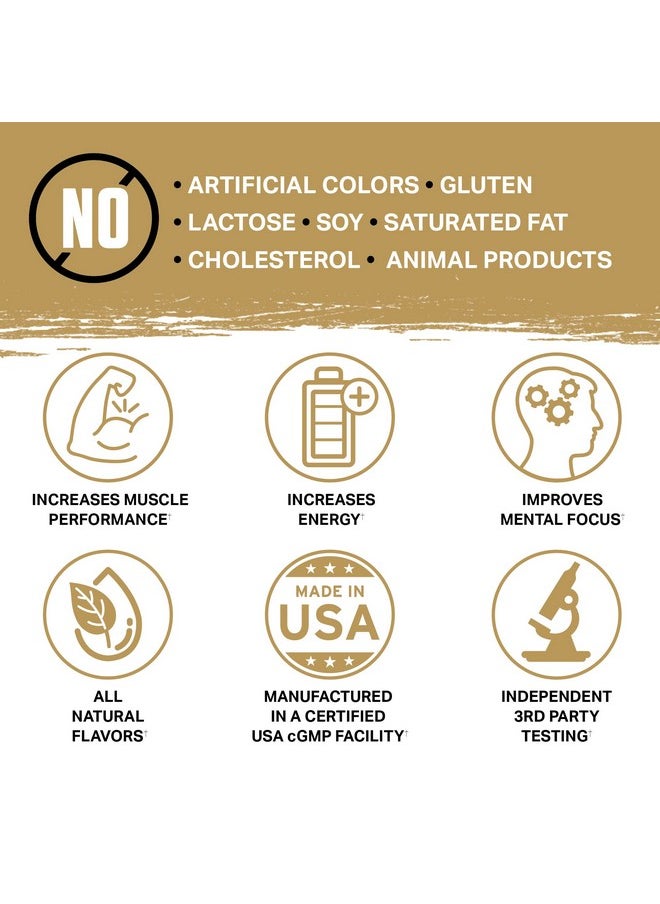 Ambrosia - Ambrosia Kinetic Organic Preworkout, Mushroom Enhanced Natural Pre Workout Supplement, Nootropic Superfood Powder for Energy (Strawberry Guava) - Image 1