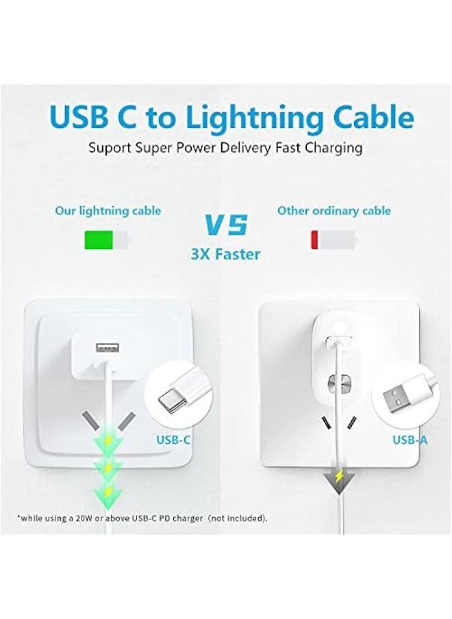 Generic - 【MFi Certified】USB C to Lightning Data Cable 3 Pack 6ft iPhone Fast Charger Data Cable Type C Charging Cable Compatible with iPhone 14 13 13 Pro Max 12 12 Pro Max 11 XS XR X 8 iPad, White - Image 1