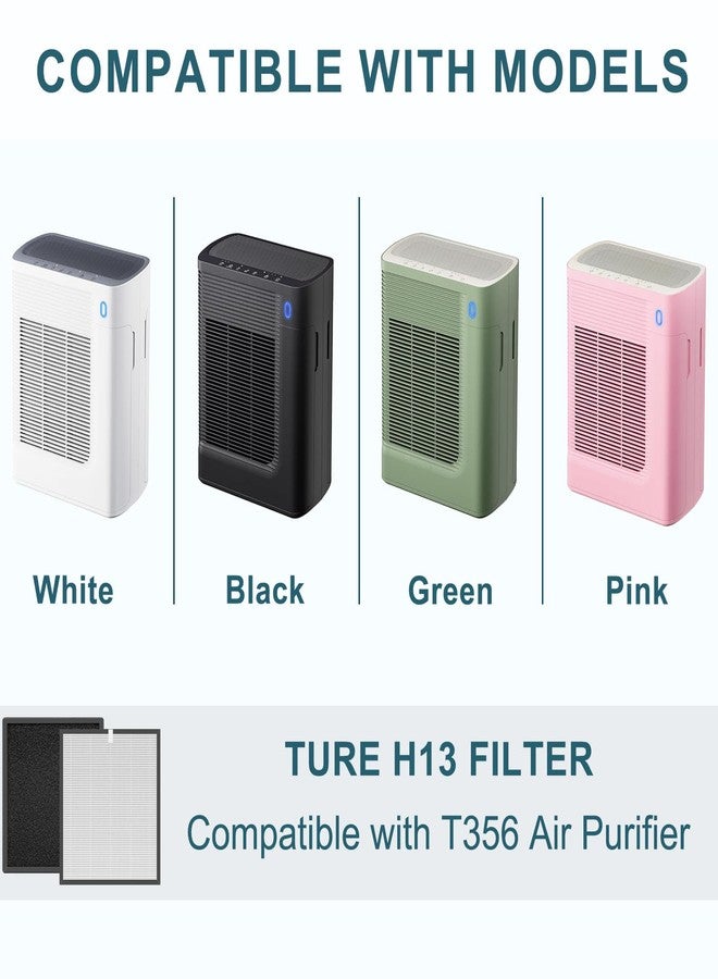 Slirceods T356 Filter Replacement- Compatible with trucozie t356 Air Purifier, 3-in-1 H13+ Activated Carbon Filter,for Dust, Odors, Smoke,4-Pack - Image 3