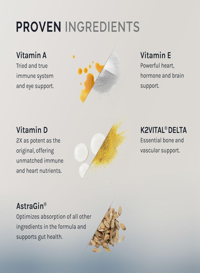 InfiniWell Defend Pro Bone & Immune Support Supplement - Vitamin A, D3 & K2 Supplement - Bioavailable, Active Nutrients - 250mcg VIT D - Aid Bone Strength, Heart Health & More (60 Capsules) - Image 2