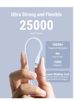 VOLTME Powerlink Moss USB A to Lightning Cable for iPhone 14/13/ 12 Pro Max / 12/11 Pro/X/XS/XR / 8 Plus (1.2m) 3A Zinc-Alloy Connector - Blue  - Image 2