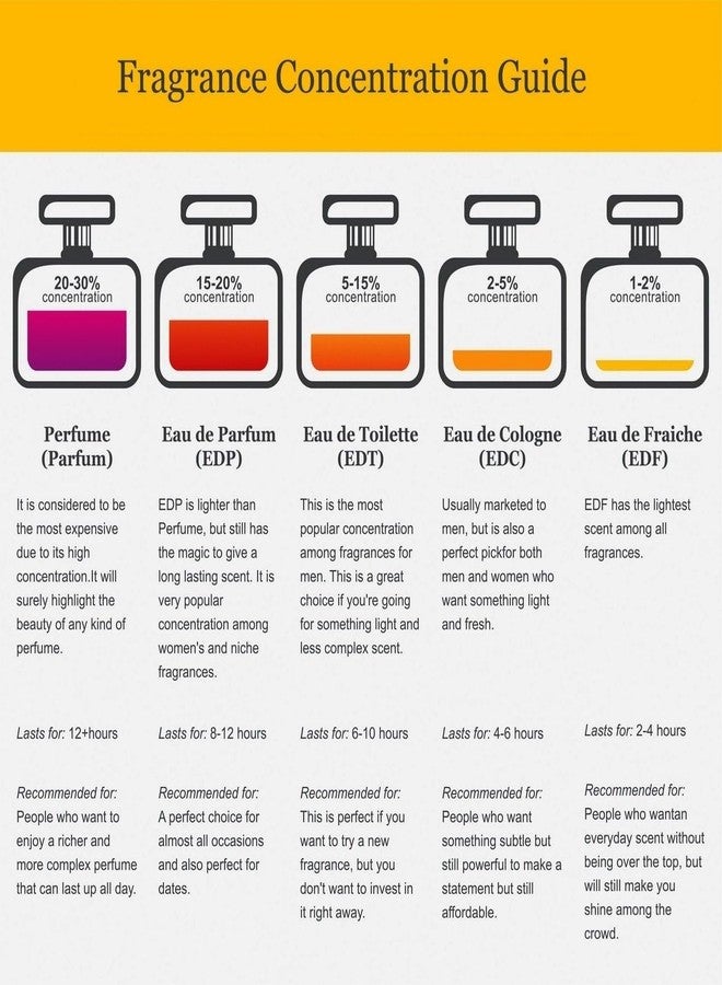 SOFNFREE Sofn’Free Moisturizer & Curl Activator for Natural Hair, Soft Curls, and Waves 11.83 fl oz / 350ml - Image 4