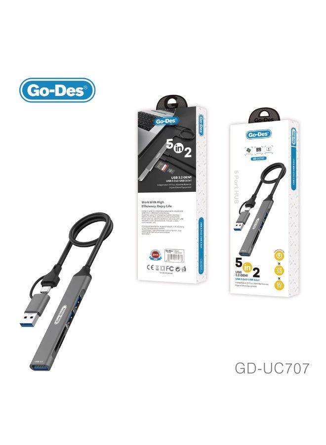 Go DESI Go-Des 7-in-2 USB Hub Docking Station – High-Speed 7 Ports USB 3.0/2.0 Type-C Adapter for Laptop & PC – Multiport Cable Adapter for Data Transfer & Charging - Image 5