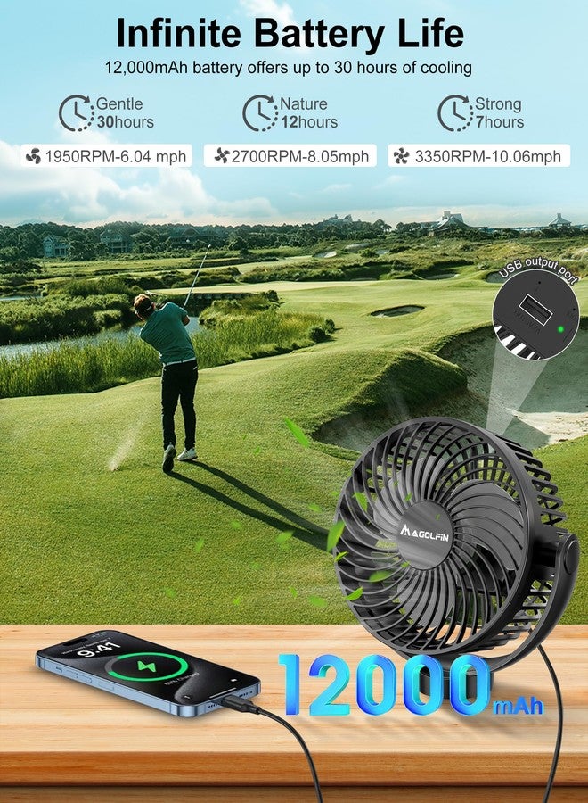 MAGOLFIN 6 Inch Golf Cart Fan - Image 2