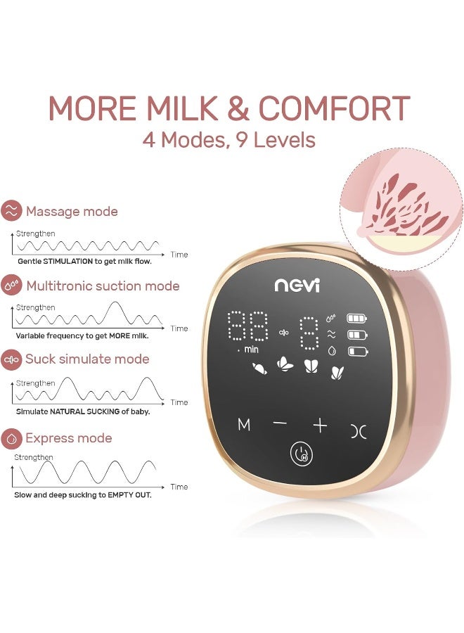 NCVI Portable Electric BPA Free Breast Pumps - Image 3