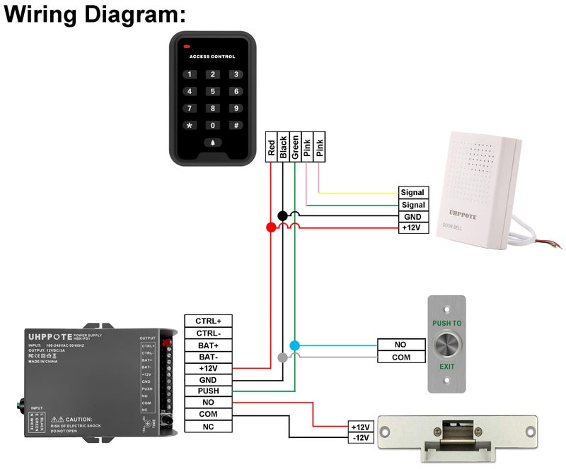 UHPPOTE زر الخروج اللحظي UHPPOTE مقاوم للماء في الهواء الطلق بتصنيف IP68 للتحكم في الوصول إلى الأبواب - Image 4