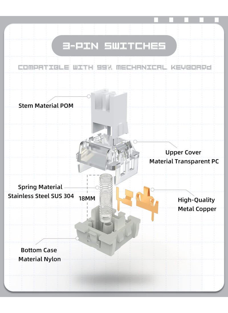 Magic-Refiner MAGIC-REFINER x Creamy White Switches for Mechanical Keyboard DIY, 42gf Linear Keyswitch 3 Pins, Pre Lubed with POM Stem Compatible for MX Mechanical Keyboard Switch Set (100PCS)  - Image 3