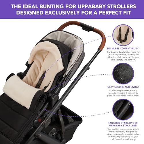 TRENDHUB Bunting Bag for UPPAbaby Vista, V2, V3, Cruz, V2, V3 RumbleSeat, V2, V3 Ridge, Minu Strollers, Warm and ultra-plush Waterproof Stroller Footmuff, Extendable winter stroller cover, sleeping bag - Image 3