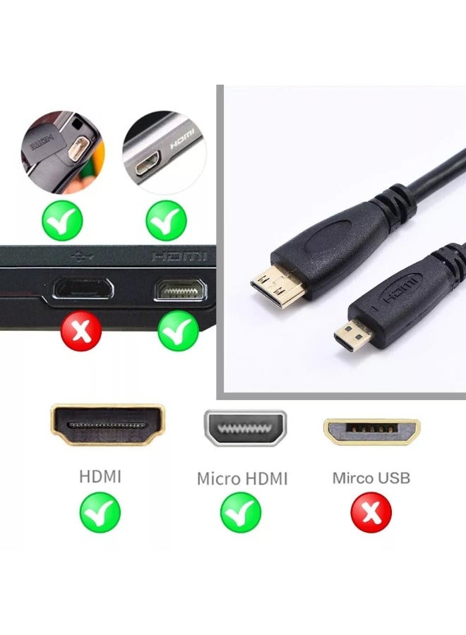 دايتويز كابل HDMI 2.0 عالي السرعة مع إيثرنت - دقة 4K بتردد 60 هرتز، سرعة 18 جيجابت في الثانية، ذكر إلى ذكر (5 أقدام) - متوافق مع كاميرا لايكا SL2 بدون مرآة.  - Image 2