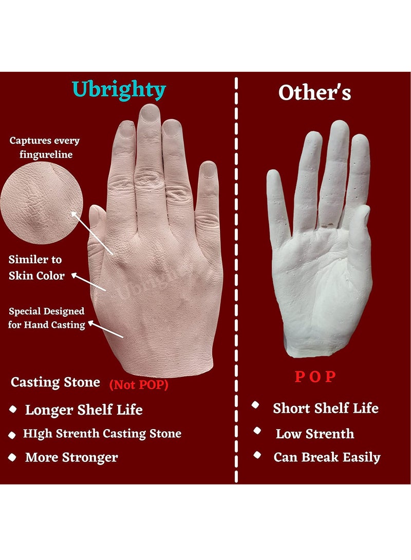 Hand Casting Kit Couples Baby Hand Molding Powder 3D Moulding Powder for Hand Foot Molding Clay Hand Mould Kit for Couples Molding Powder 425gm Casting 950gm Multicolor  - Image 3