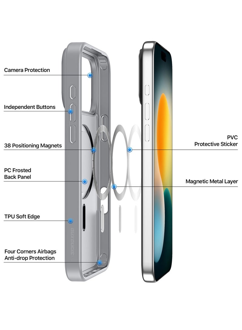 دوكس دوتشيز جراب يند دوكس دوكيس شفاف غير لامع مطفي مضاد للاصفرار [غطاء خلفي صلب من البولي كربونات ومن السيلكون ] جراب واقٍ مقاوم للصدمات متوافق مع  IPhone 17 Pro  (رمادي) - Image 2