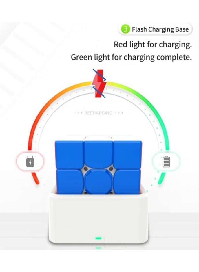 GANCUBE - GAN 356 i3 Bluetooth Smart Speed Cube with Gyroscope 3.0 7 Magnet Levels Smart Core 3.0 Cubestation App - Image 1