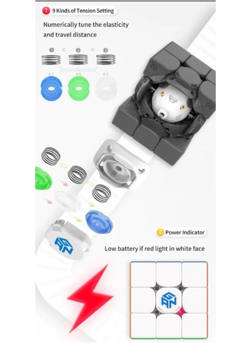GANCUBE - GAN 356 i3 Bluetooth Smart Speed Cube with Gyroscope 3.0 7 Magnet Levels Smart Core 3.0 Cubestation App - Image 1