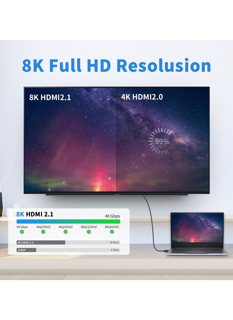 CMGTYYD HDMI Male to Male Adapter 8K, 48Gbps HDMI 2.1 Adapter, HDMI to HDMI Adapter UHD HDMI 2.1 Extender Support 8K@60hz 4K@120Hz HDMI Port for Video 3D HDR Nintendo Switch PS5 Roku TV, 2pcs  - Image 2