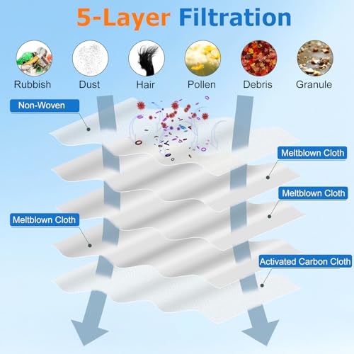 Bluearks 14 عبوة أكياس مكنسة كهربائية 3D Airclean متوافقة مع Miele Classic C1 وComplete C1 وC2 وC3 وS400i وS600 وS2 وS5 وS8 - Image 3