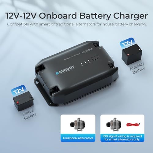 Renogy 12V 20A DC to DC Battery Charger with Multi-Stage Charging and Bluetooth Compatibility for Flooded, Gel, AGM, and Lithium Batteries in RVs, Commercial Vehicles, Boats, and Yachts - Image 2