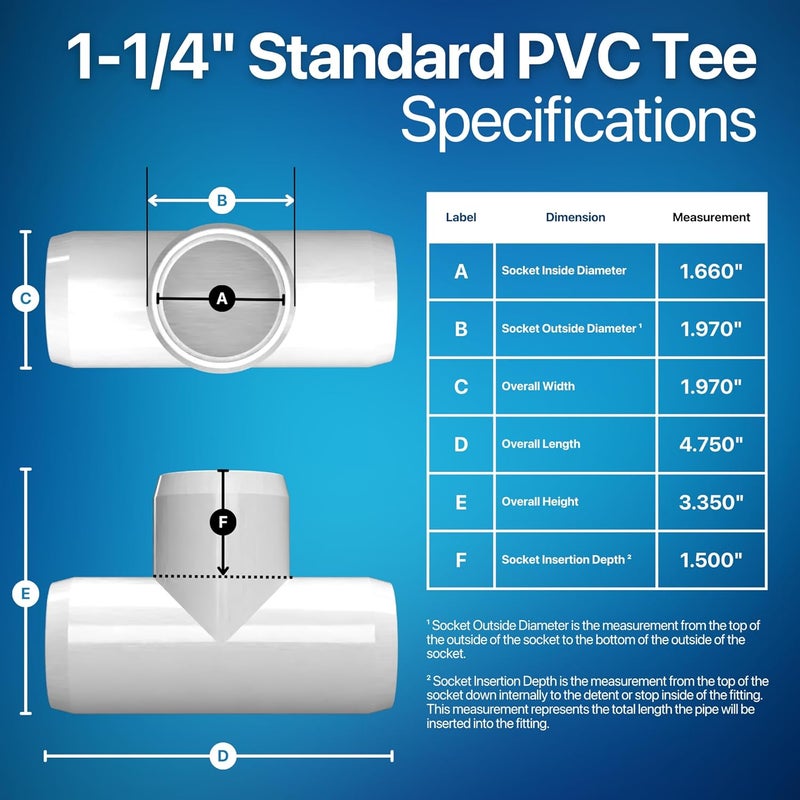FORMUFIT 1-1/4" Tee Furniture Grade PVC Fitting in White, Made in USA, UV-Resistant, Impact-Proof, 1.660” Actual Socket Diameter (Pack of 4) - F114TEE-WH-4 - Image 3