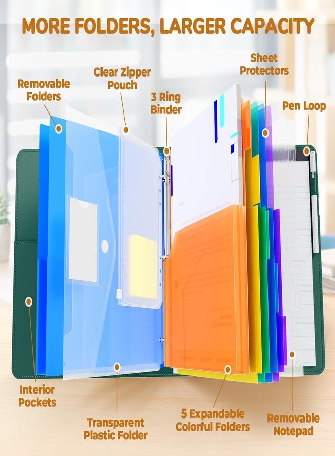 JoyCat 3 Ring Binder Clipboard with Storage,12.4"x10.2"Magnetic Clipboard Folder with 5 Expandable Folders,Refillable Lined Notepad (11" x 8.5"),Ideal for School Office Nursing(Dark Green) - Image 2
