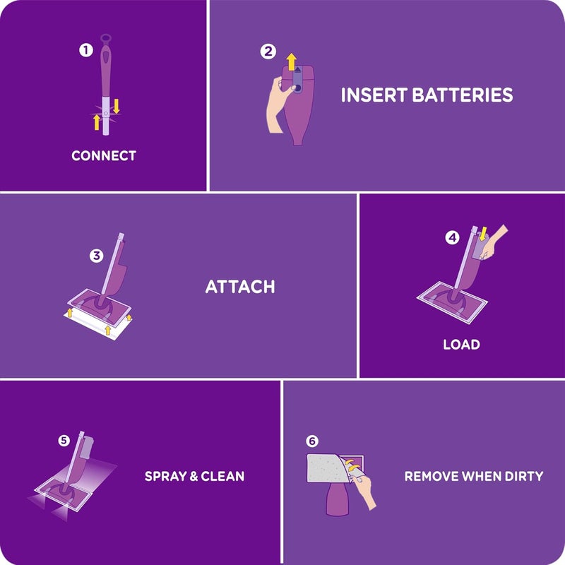 Swiffer عبوة إعادة تعبئة محلول مضاد للبكتيريا من ويتجيت لتنظيف الأرضيات والمسح، محلول تنظيف متعدد الاستخدامات لجميع الأسطح، برائحة الحمضيات المنعشة، 1.25 لتر - Image 2