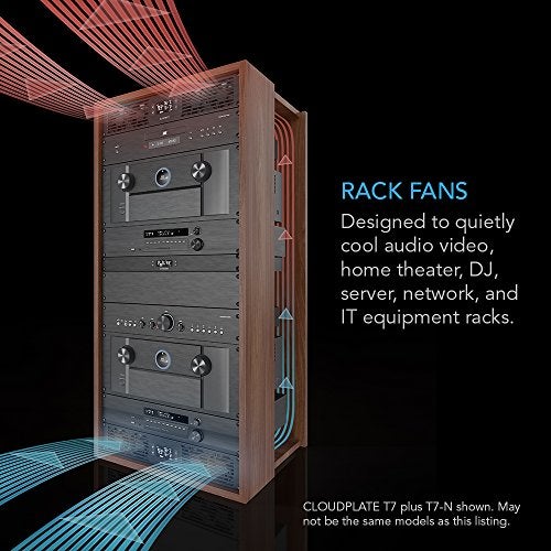 AC Infinity CLOUDPLATE T5, Rack Mount Fan 1U, Rear Exhaust Airflow, for Cooling AV, Home Theater, Network 19” Racks - Image 2