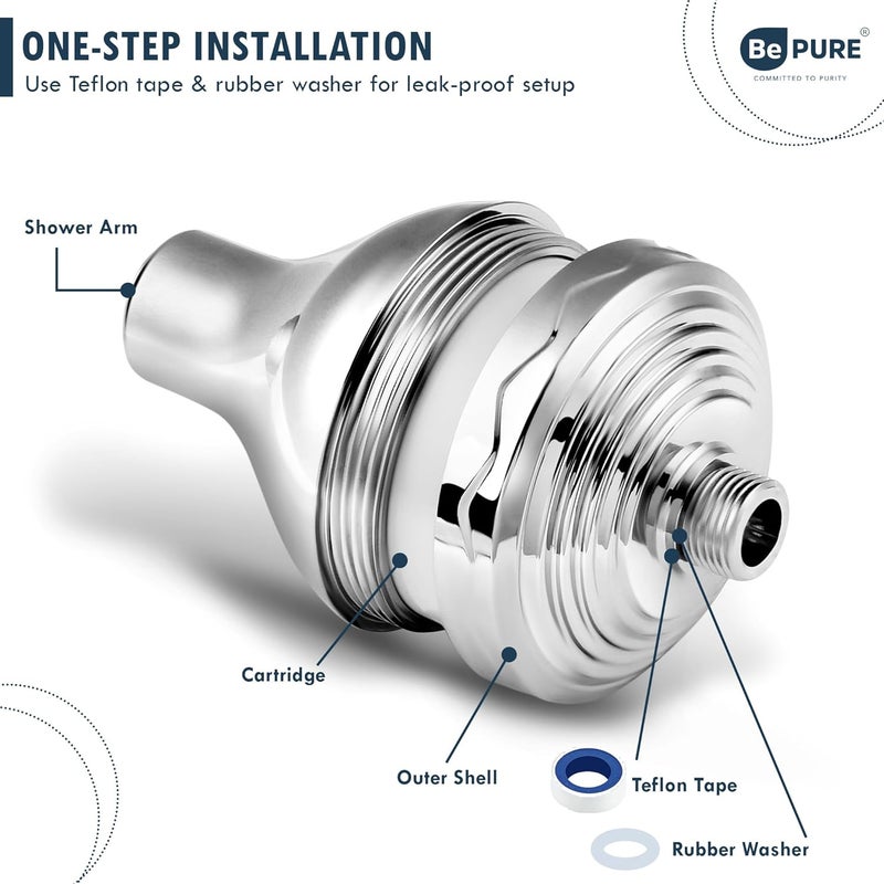 BePURE Premium Shower Water Filter with 20 Stages for improved skin and hair | Water Softener for Bathroom | Removes Chlorine and Scale formation - Image 2