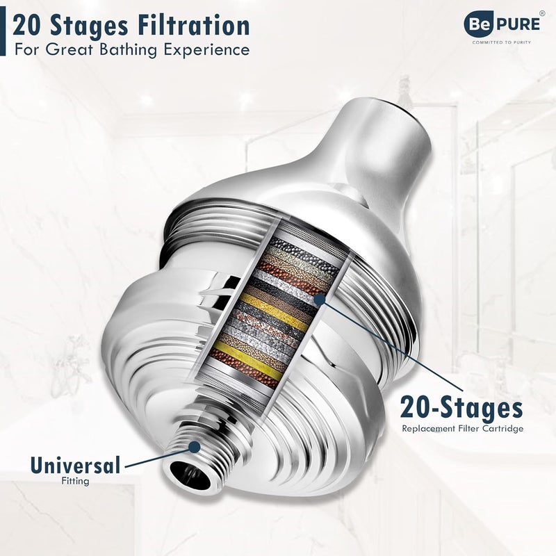 BePURE Premium Shower Water Filter with 20 Stages for improved skin and hair | Water Softener for Bathroom | Removes Chlorine and Scale formation - Image 3