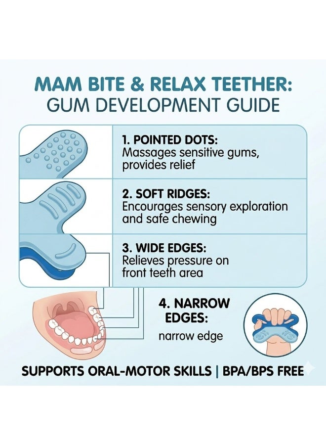 Mam Baby Bite & Relax  Teether Pink, Girl - 4M+ - Image 3