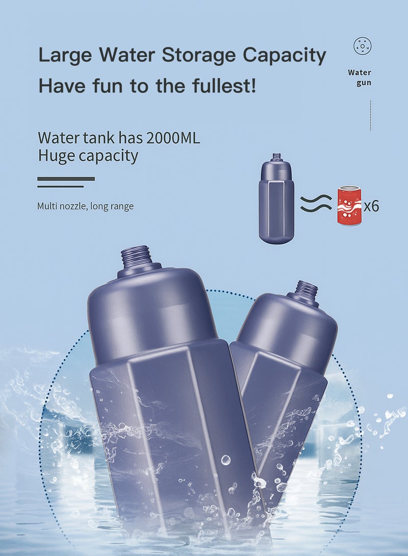 Water Gun Toy for Kids,Realistic Water Blasters Model That Absorbs Water Automatically,Water Battle Game Toy Gun--Purple - Image 5