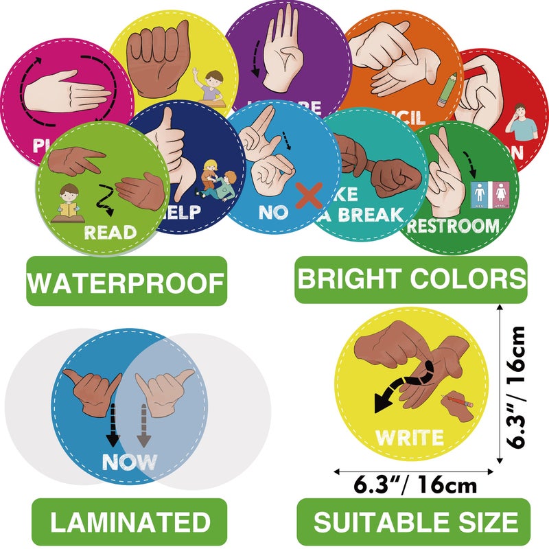 YIYDONG ASL Classroom Hand Signal Cards - 36 Classroom Hand Signal Decor Sign Language Posters for Teachers Students Visual Cues (Bright Color) - Image 4