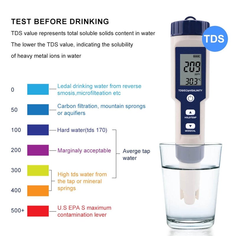 5 in 1 Digital PH Meter, Plastic Portable Digital PH Salinity Temp Meter, Multifunctional Water PH Temp Meter, PH Salinity Meter for Household Drinking - Image 4