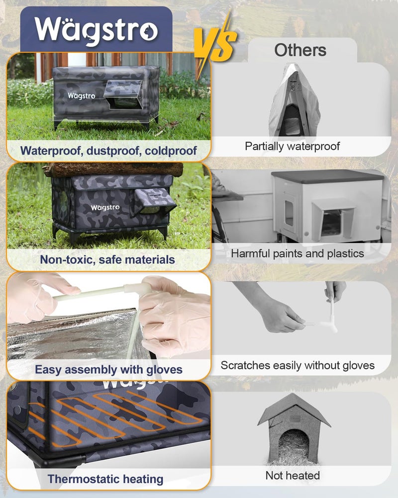 Wagstro Heated Cat House for Outside, Insulated Weatherproof Heated Outdoor Cat House with Waterproof Eaves & Escape Door, Elevated Outdoor Cat Shelter for Feral Stray Cat (Black Camo, 16.5"x13"x16.9") - Image 5
