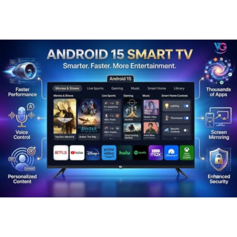 55 Inch 4K UHD Android 15 Smart TV, Edgeless Design, A+ Grade Panel, Bluetooth, DVB-T2/S2 Digital Tuner, Ultra HD LED, with Free Wall Mount - Image 3