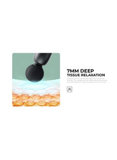 havit Havit Deep Tissue Mini Massage Gun - 5 Speed Settings, 4 Massage Heads, Pocket-Sized, Low Noise (<65dB), Smart Power Off  - Image 5