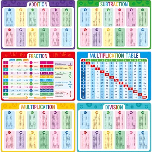SpriteGru 6 Pack Placemats for Kids, Non-Slip Washable Table Mat, Reusable Subtraction, Multiplication, Fraction, Addition, Division Placemats for Home, Kindergarten, Classroom, Nursery - Image 1