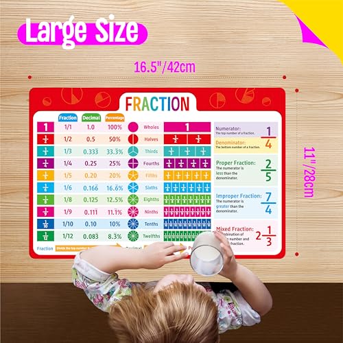 SpriteGru 6 Pack Placemats for Kids, Non-Slip Washable Table Mat, Reusable Subtraction, Multiplication, Fraction, Addition, Division Placemats for Home, Kindergarten, Classroom, Nursery - Image 3