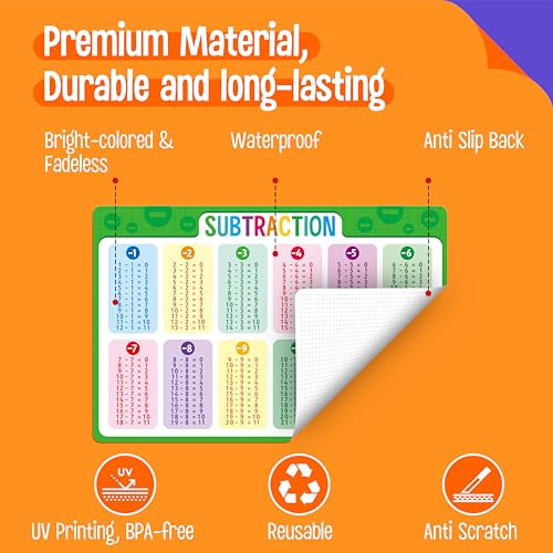 SpriteGru 6 Pack Placemats for Kids, Non-Slip Washable Table Mat, Reusable Subtraction, Multiplication, Fraction, Addition, Division Placemats for Home, Kindergarten, Classroom, Nursery - Image 4