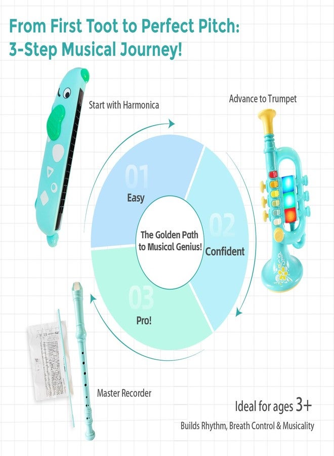 TUSALMO Kids Musical Instruments Toys 3 in 1, Trumpet Harmonica Recorder Set with Storage Bag, Educational Music Toys for Children Ages 3 4 5 6 7, Gifts for Boys Girls - Image 3