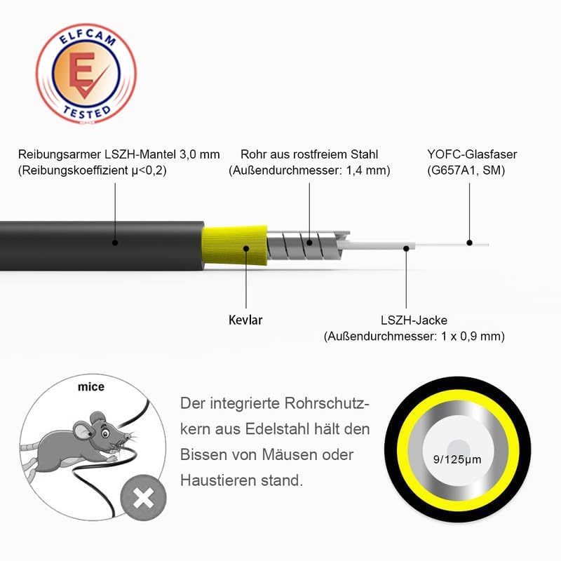 Elfcam® - 7m/22.97ft Armored Fiber Optic Cable for Outdoor and Indoor SCA to SCA Simplex Singlemode, Compatible with FTTH Cables, 7 Meters - Image 5