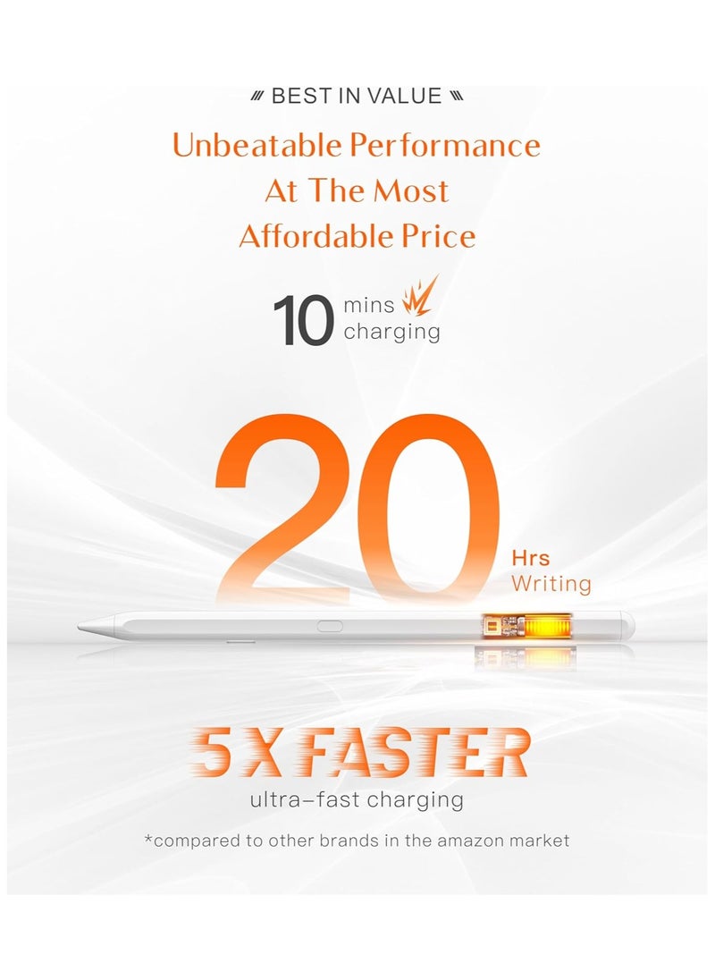 FARROBIZZ - Pen for Apple iPad 9th&10th Generation(2018-2024),3X Battery Life, USB-C Fast Charging (10 Min), iPencil, Tilt & Palm Rejection, Compatible w/6-10 iPad Pencil,Pro (M2/M4), Air, Mini - Image 1