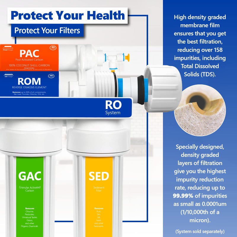 Express Water - FLTMEME50 â€“ Reverse Osmosis Membrane â€“ RO Membrane 50 GPD Water Filter Replacement â€“ Under Sink and Reverse Osmosis System - Image 3
