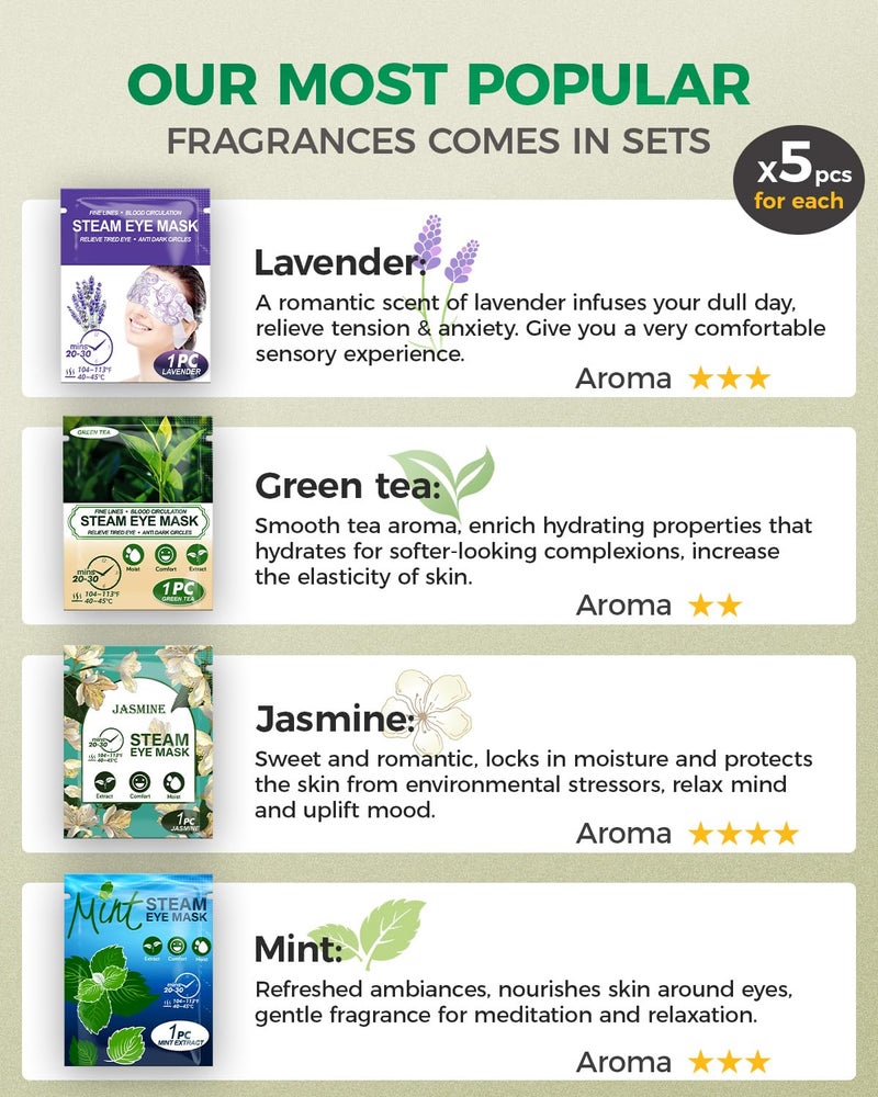 ProCIV 20-Pack Steam Eye Masks for Dry Eyes, Warm Eye Mask, Relief Fatigue & Dark Circle, Heated Eye Mask for Puffy Eyes, Disposable Sleep Mask, Moist Hot Compress Eye Patch for Sleeping, 4 Flavors - Image 2