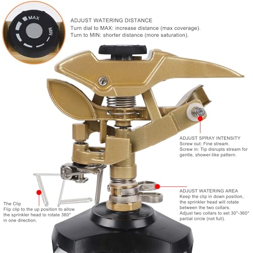 Biswing Large Impact Sprinkler Head on Tripod Base, Adjustable Zinc Alloy Lawn Sprinklers for Yard Lawn Garden, 3/4" NH Connector, 360 Degree Large Area Coverage Irrigator with Extension Legs, 2 Pack - Image 2