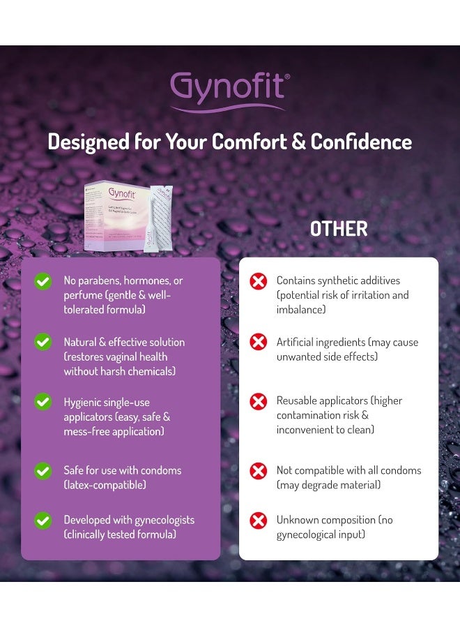 Gynofit Lactic Acid Vaginal Gel Vaginal Moisturizer pH Balance Restorer Vaginal Health Prevents Itching Burning Odor Hygienic Applicator Treats Prevents Vaginal Infections 6 Count - Image 5