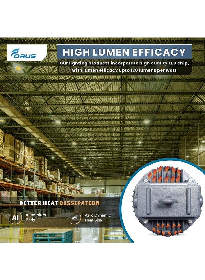 Forus 40W LED Well Glass Light (Warm White) - 5-Year Warranty | Industrial High Bay Hanging Light for Warehouses, Commercial Spaces, Factories, Sheds | Energy-Efficient Wellglass Shed Lights (1PC) - Image 5