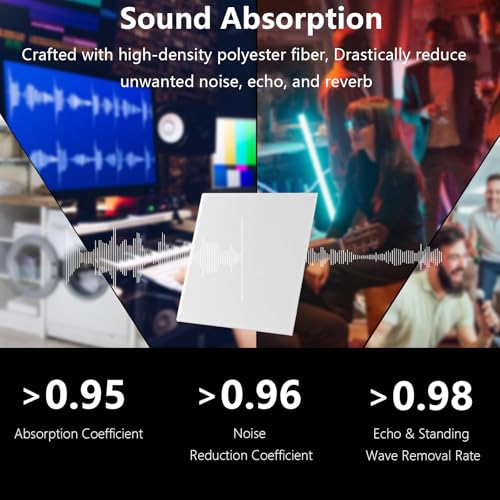 Durbles Acoustic Wall Panels Noise Cancelling Tiles for Home Studio Office Quality Sound Proofing Sound Proof Foam Panels for Walls Easy to Install Insulation Tiles 12 Pack White - Image 3