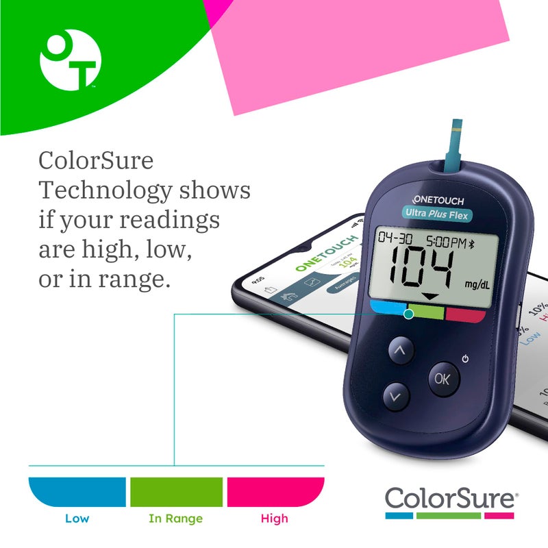 OneTouch Ultra Plus Flex Value Diabetes Testing Kit | Blood Sugar Test Kit Includes 1 Blood Glucose Meter, 1 Lancing Device, 30 Lancets, 30 Diabetic Test Strips, & Carrying Case - Image 2