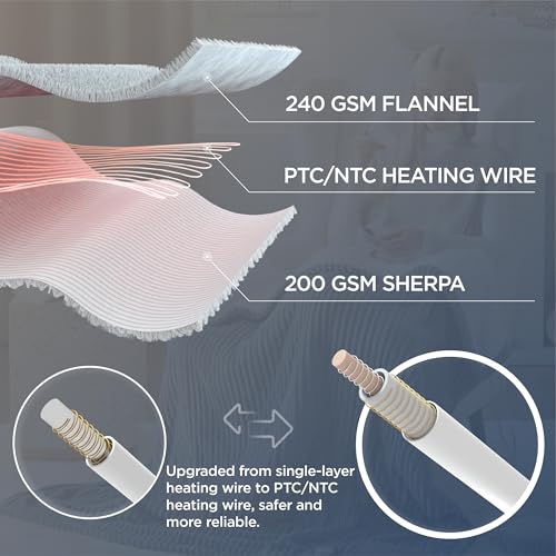 Bedsure GentleSoft Electric Blanket Full Size - Soft Ribbed Flannel Heated Blanket with 6 Heat Levels, Heating with 10 Time Settings, 8 hrs Timer Auto Shut Off, Gifts for Grandma (72x84 inches, Grey) - Image 3