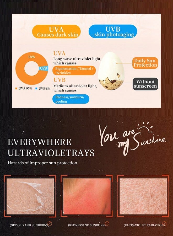 MAYCHEER SPF90+ Sunscreen Cream - Matte Foundation Moisturizing Sunblock- Body Whitening Long Lasting UV Protector Sunscreen Moisturizing Solar Blocker Waterproof Skin Care 60g - Image 3