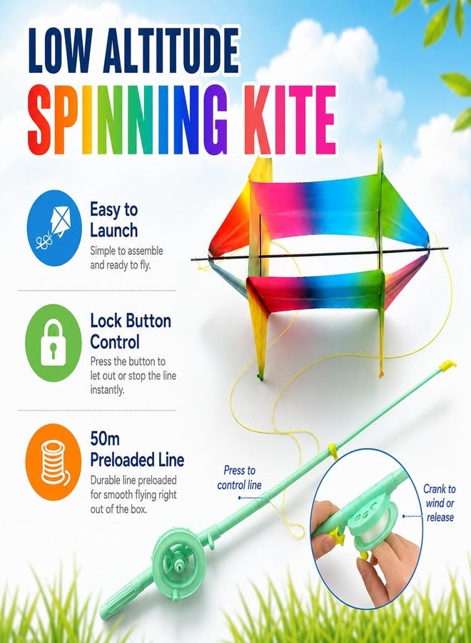 Lovisun Effortless Rotating Kite with Telescopic Fishing Rod – Easy Launch, Stable Flight, Flies High & Low in Level 3 Winds - Image 5